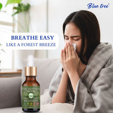 Load image into Gallery viewer, Happy Monsoon Essential Oils Pack (50 ml Spritzer Glass Bottle Freee With This Pack)