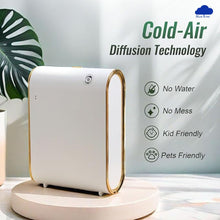 Load image into Gallery viewer, Mini Scent Machine (App Controlled) For Showroom, Gym, Clinic, Office, Home (Covers 1500-2000 sqfts)