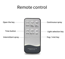 Load image into Gallery viewer, Round Mist : Aroma Mistifier