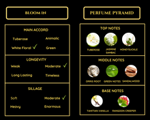 Load image into Gallery viewer, Bloom In Eau De Parfum 2 ml