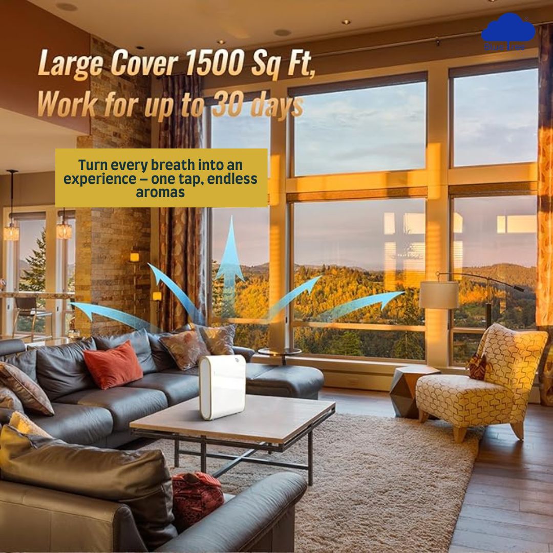 Mini Scent Machine (App Controlled) For Showroom, Gym, Clinic, Office, Home (Covers 1500-2000 sqfts)