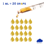 Grand Master Choa Kok Sui (GMCKS) Recommended 4 Essential Oil Pack - Blue Tree Aroma