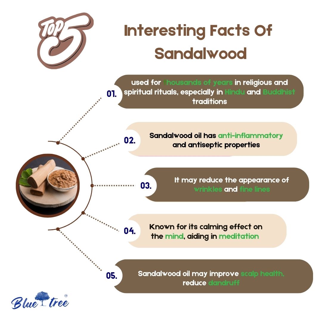 Sandalwood Essential Oil