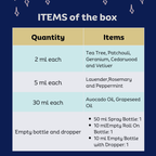 Aromatherapy Alchemy Kit