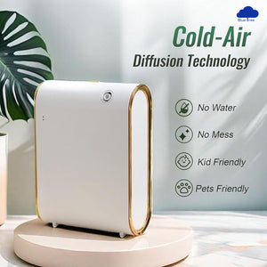 App Controlled Mini Scent Machine For Showroom, Gym, Clinic, Office, Home (Covers 1500-2000 sqfts)