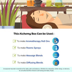 Aromatherapy Alchemy Kit