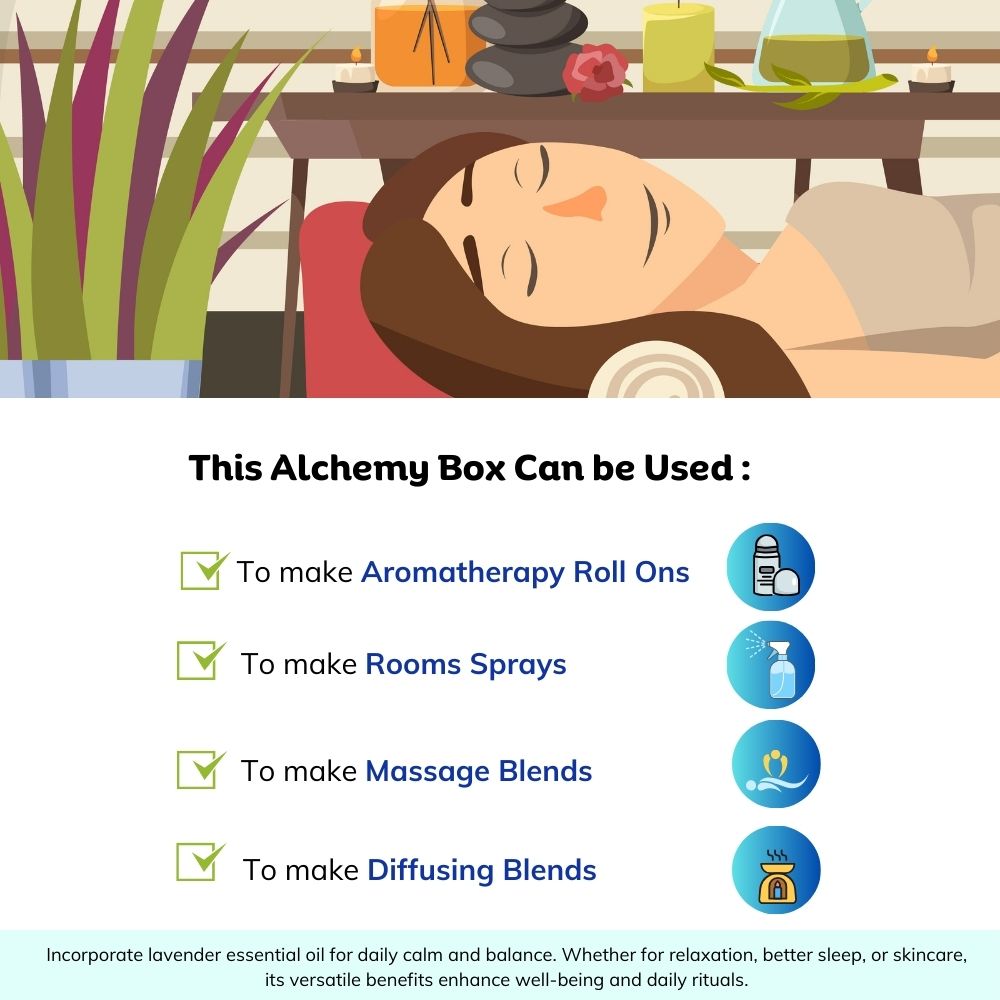 Aromatherapy Alchemy Kit