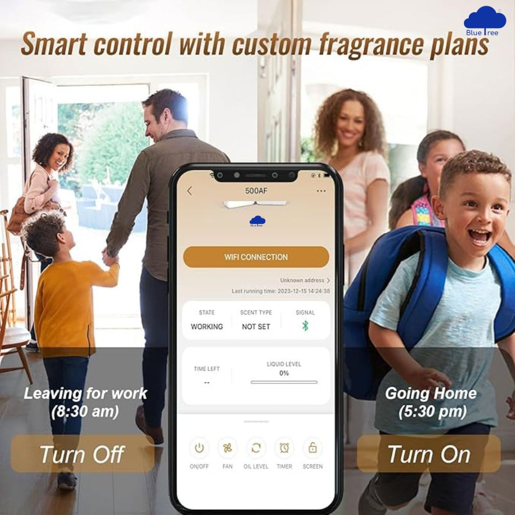 Mini Scent Machine (App Controlled) For Showroom, Gym, Clinic, Office, Home (Covers 1500-2000 sqfts)