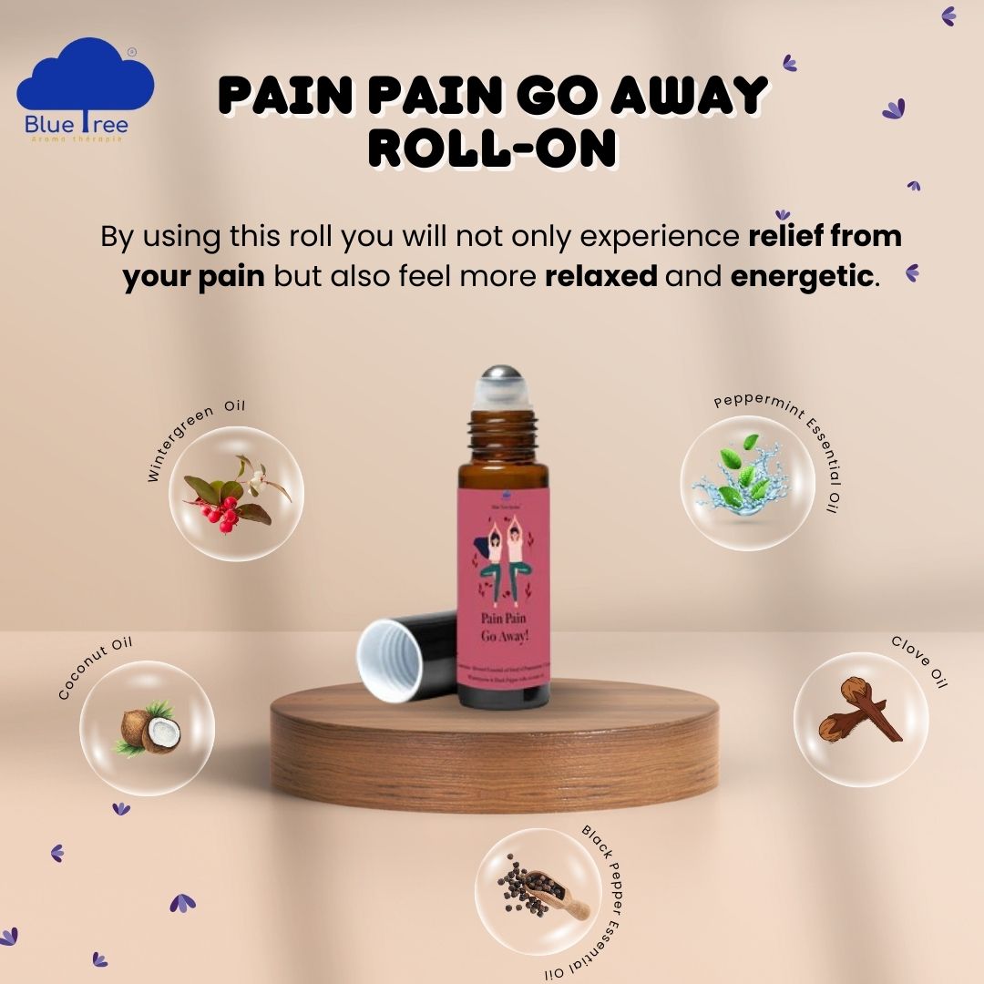 Wellness Roll On: PAIN PAIN GO AWAY