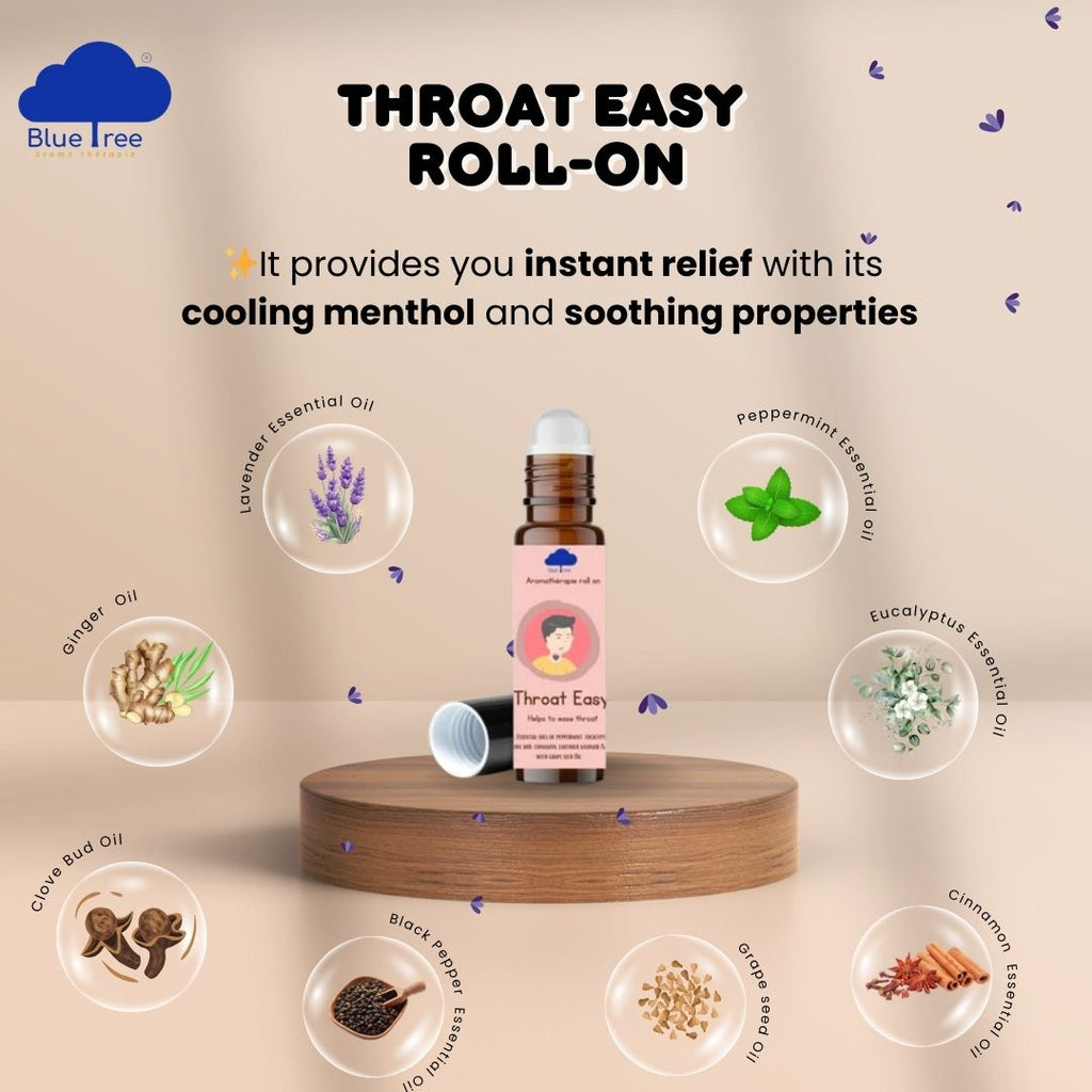 Wellness Roll On: Throat Easy Roll On