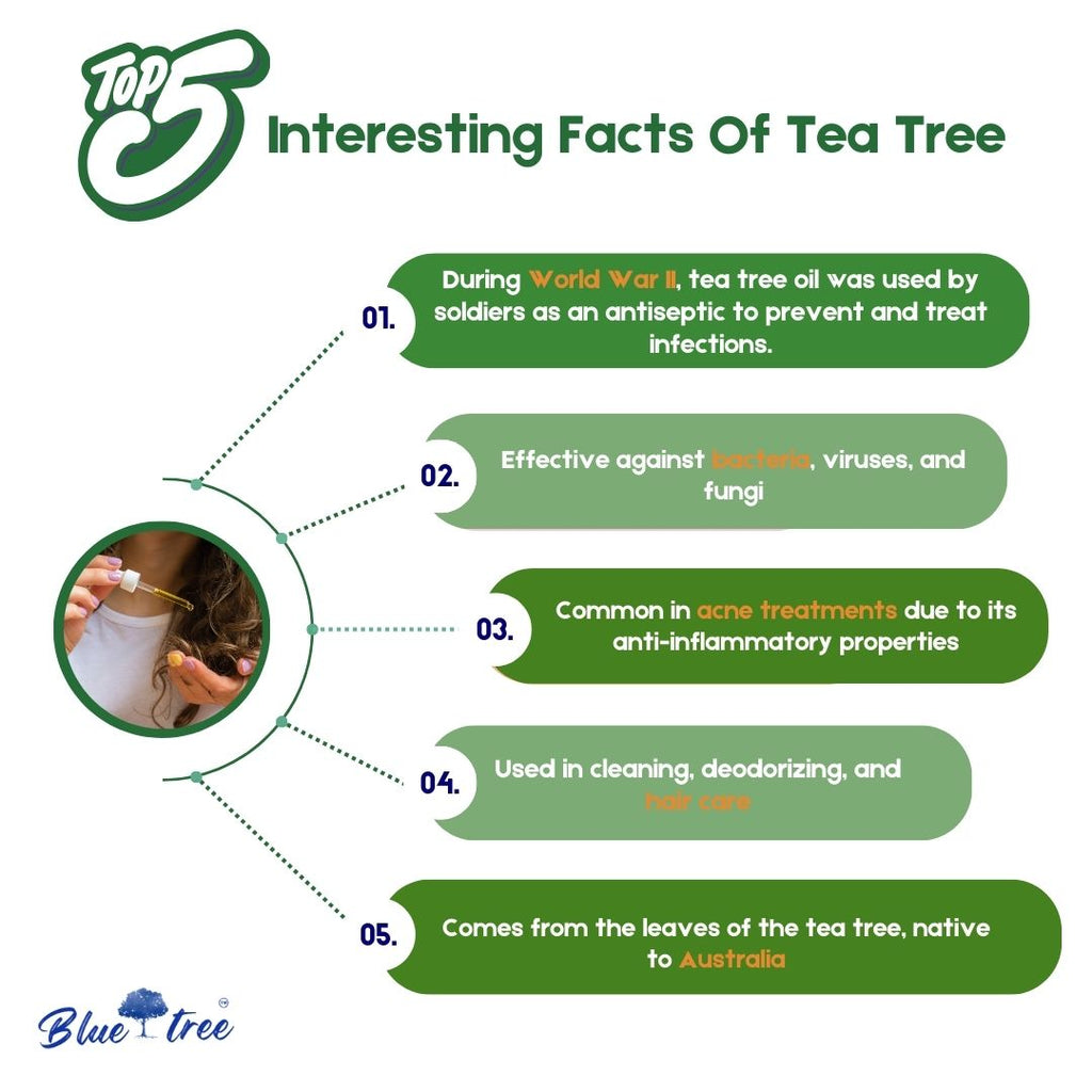 Tea Tree Essential Oil – Blue Tree Aroma