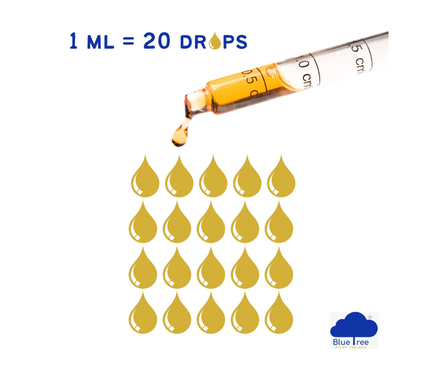 Club Game:  Aroma Oil