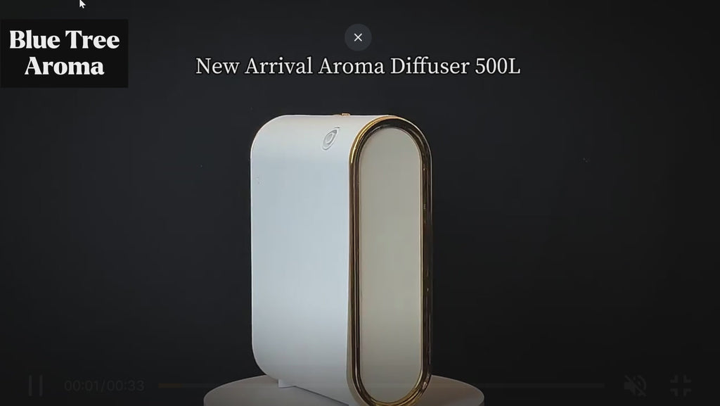 3 Months Aroma Subscription (Studio)