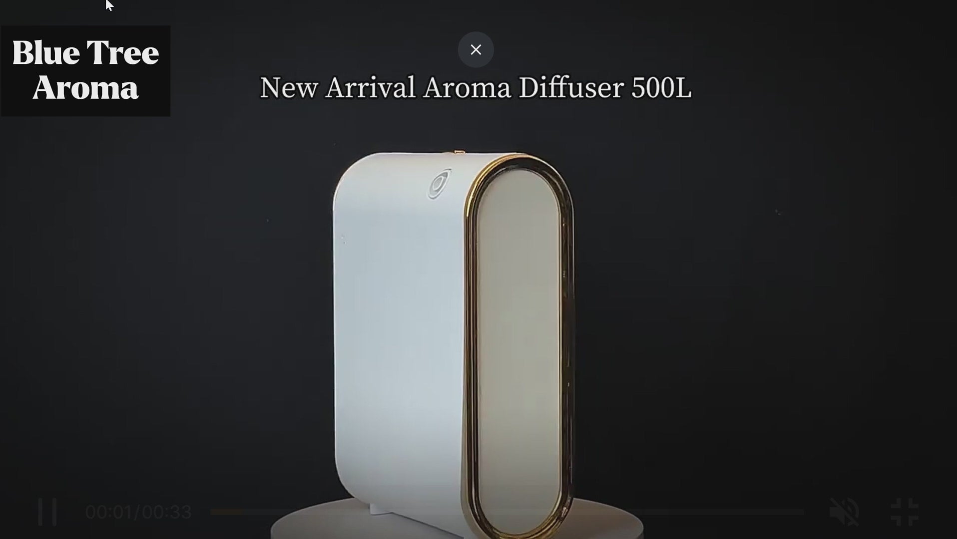 3 Months Aroma Subscription (Studio)