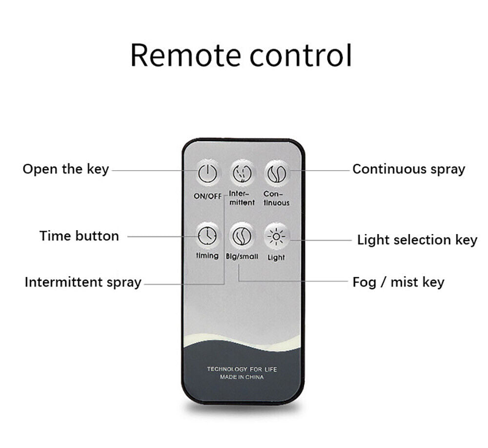 Round Mist : Aroma Mistifier