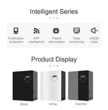 Load image into Gallery viewer, Big Scent Machine (Covers 15000 sqfts)

