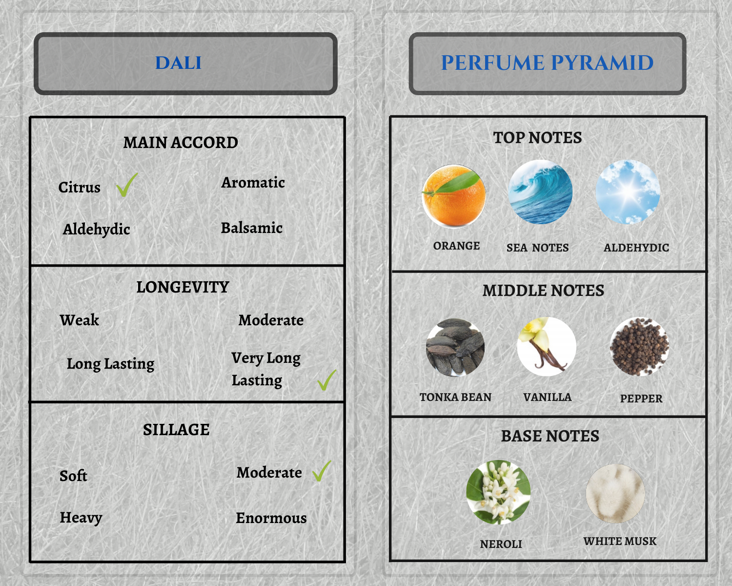 Dali eau De Parfum 2 ml