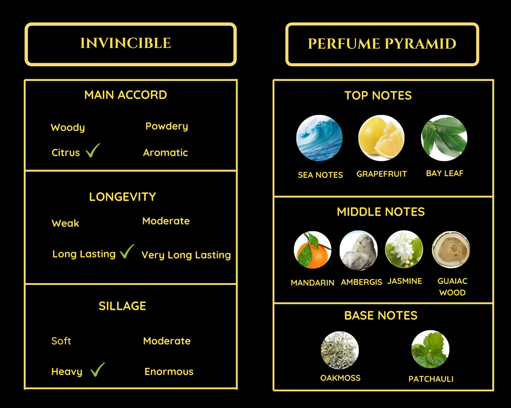 Invincible Eau De Parfum 2 ml