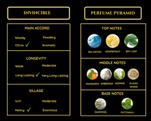 Load image into Gallery viewer, Invincible Eau De Parfum 2 ml
