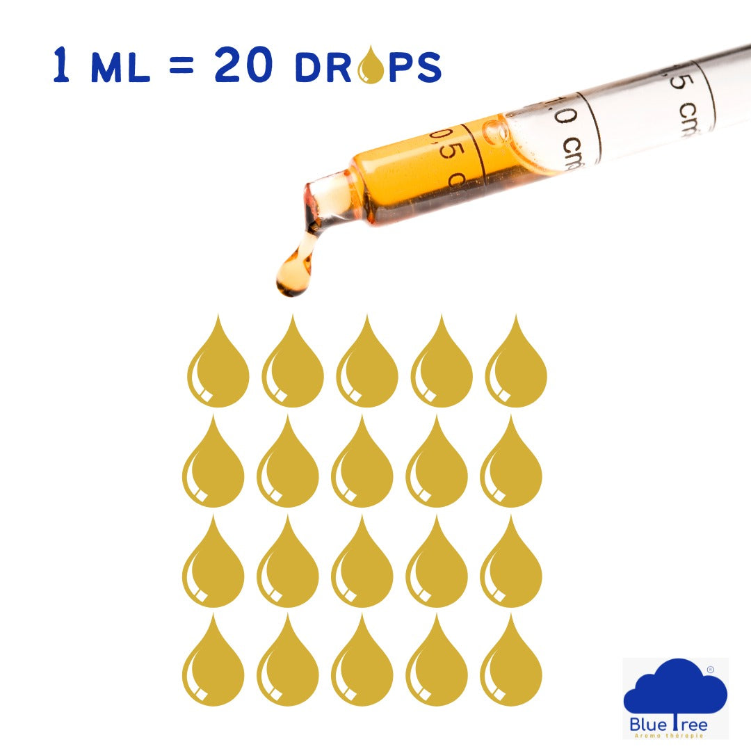 Frankincense Essential Oil